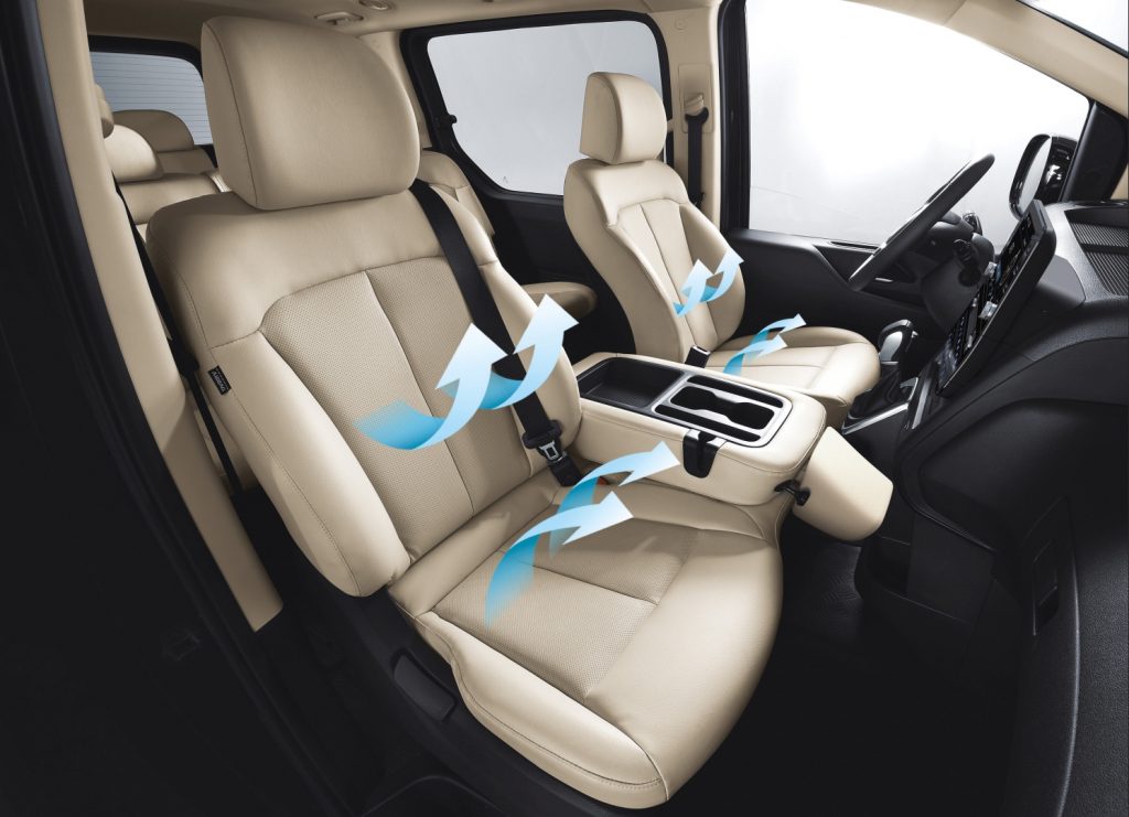 STARIA_Wagon_DETAILS_INT_Frontseat_Ventilation_250329-1024x741 Hyundai STARIA - ab 459,51€